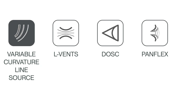 L-Vents; Panflex, DOSC, VCLS