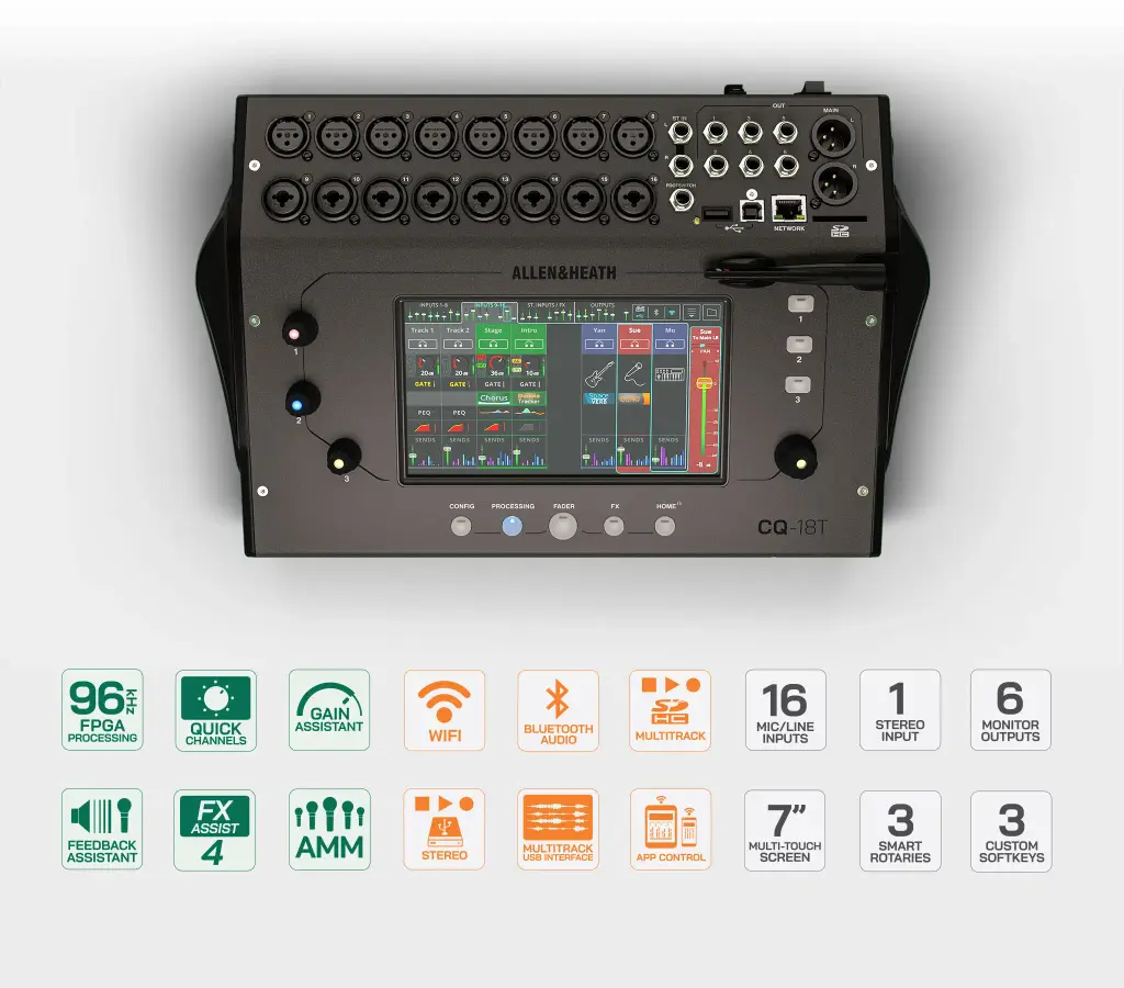 Allen & Heath CQ-18T