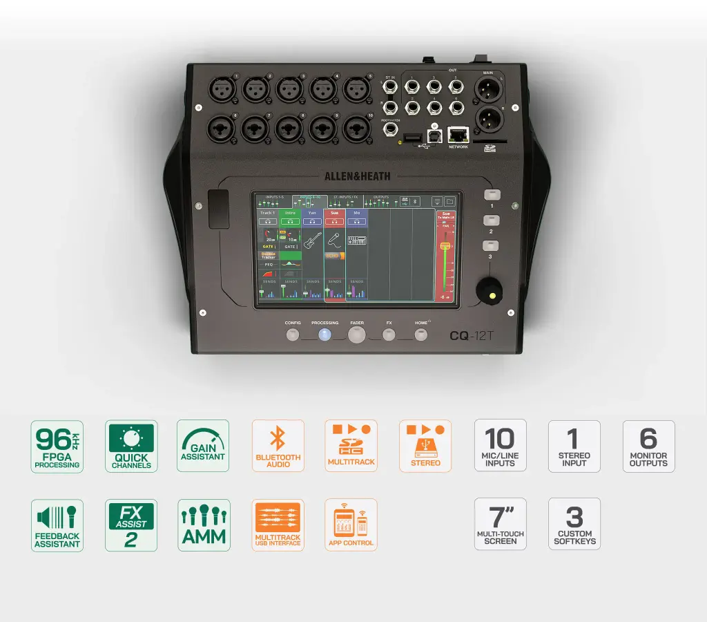 Allen & Heath CQ-12T