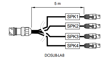 L-Acoustics DOSUB-LA8