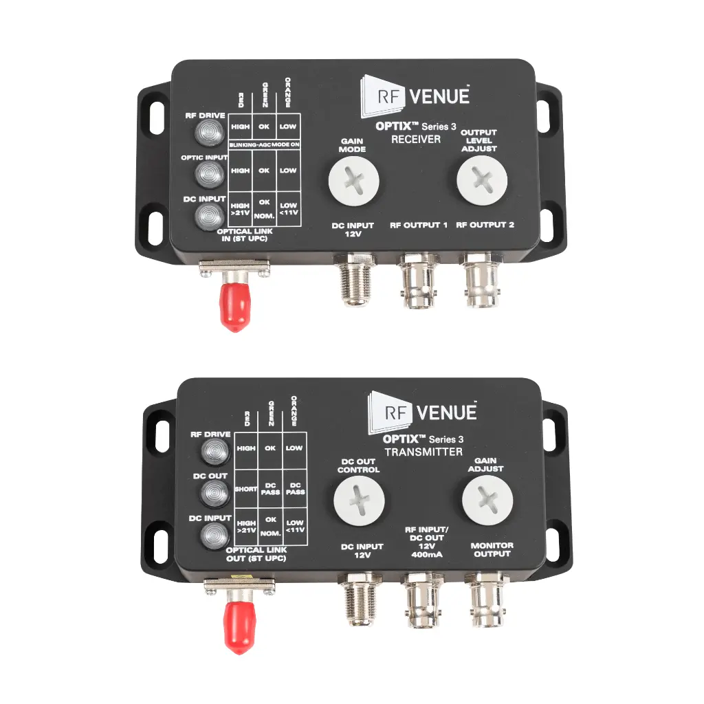 OPTIX1-S3