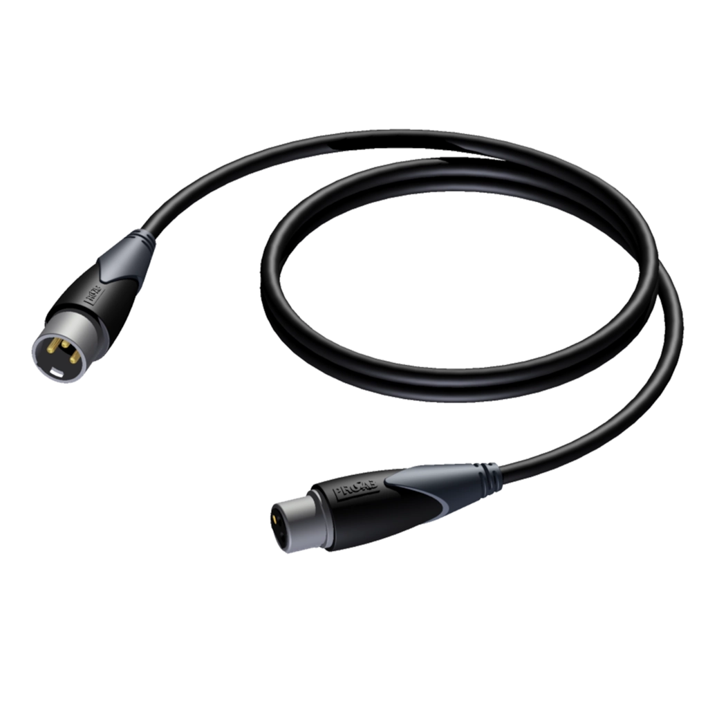 CLA901/0.5