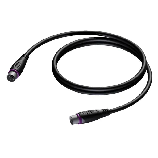 PROCAB CXM400/10-H