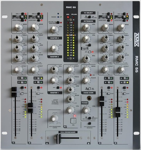 AMIX RMC55S