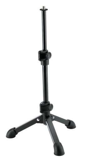 K&M 23150-300-55