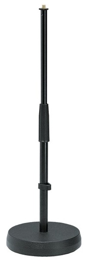 K&M 23300-300-55