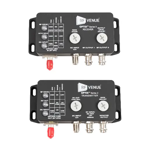 RF VENUE OPTIX2-S3